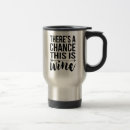 Search for travel mugs Typography