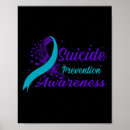 Search for psychology posters Self care