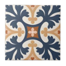 Search for third birthday tiles Kids