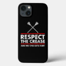 Search for attack iphone cases Sport