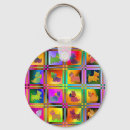 Search for scottish key rings Pattern