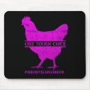 Search for tough mouse mats Awareness