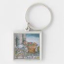 Search for artisan key rings Spanish