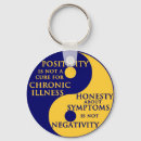 Search for chronic illness key rings Fibromyalgia