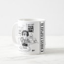 Search for happy hour mugs Drinking