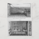 Search for dissection postcards 18th
