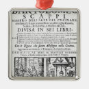 Search for kitchen christmas tree decorations Interior