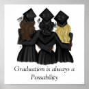 Search for graduate classroom posters Education
