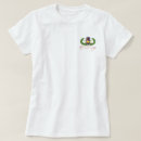 Search for bomb disposal clothing Squad