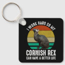 Search for harding key rings Retro