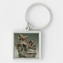 Search for artefacts key rings Century