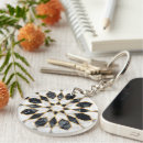 Search for mosaic pattern key rings Texture