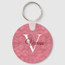 Search for victorian key rings Pink