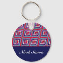 Search for american indian key rings Boho