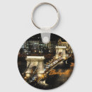 Search for nocturnal key rings Pest