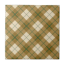 Search for diagonal stripes tiles Abstract