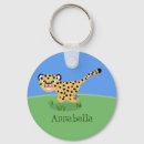 Search for cheetah key rings Cute