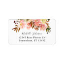 Search for candy labels Modern
