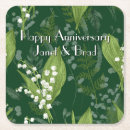 Search for green fern coasters Botanical