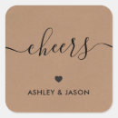 Search for craft beer stickers Bottle