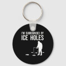 Search for ice fishing key rings Angler