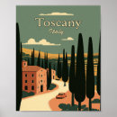 Search for vintage tuscany posters Tourist