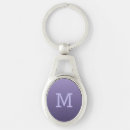 Search for violet key rings Minimalist