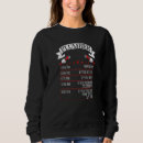 Search for plumbing hoodies Hourly