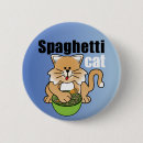 Search for alfredo Spaghetti