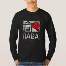 Search for nihon Nippon