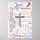 Search for christian text posters Lord