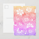 Search for for knitter postcards Yarn