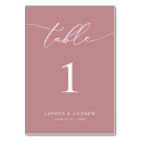 Search for dusty rose table cards Minimalist