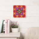 Search for tulip clocks Pattern