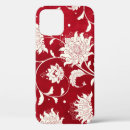 Search for chinese painting iphone cases Pattern