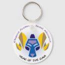 Search for rams key rings Goat