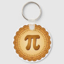 Search for pi day celebration key rings Pie