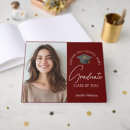 Search for graduation party guest books High school
