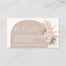 Search for info enclosure cards Details