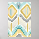 Search for textiles posters Decorative
