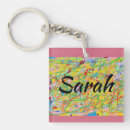 Search for sarah key rings Clone