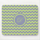 Search for blue pattern mouse mats Retro