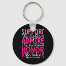 Search for admire accessories Pink breast cancer