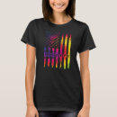 Search for neurology nurse tshirts Unit