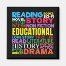 Search for readings magnets Teacher