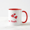 Search for most drinkware Coffee