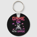 Search for fallout key rings Hipster