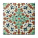 Search for turquoise tiles Colourful