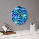 Search for luminous clocks Abstract