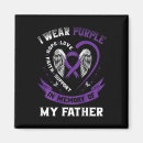 Search for b square magnets Purple